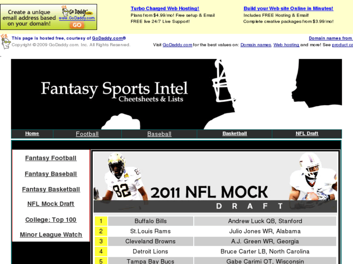 www.fantasysportsintel.com