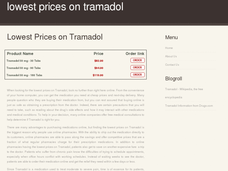 www.lowestpricesontramadol.com