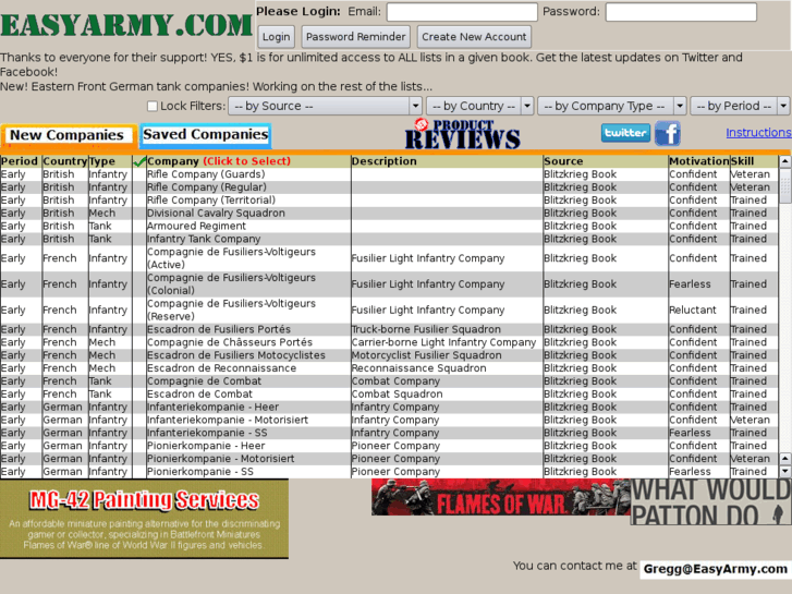 www.easyarmy.com