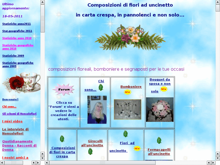 www.nonsolofiori.com