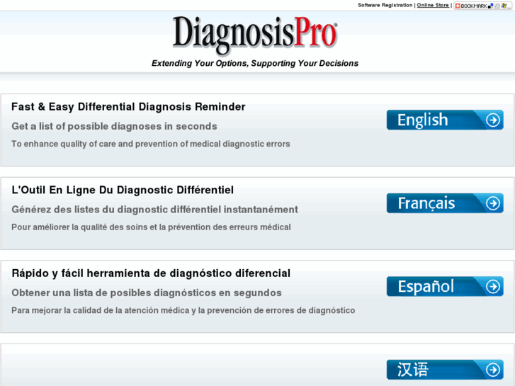 www.diagnosispro.net