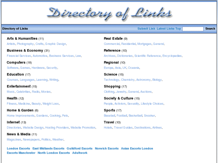 www.directory-of-links.com