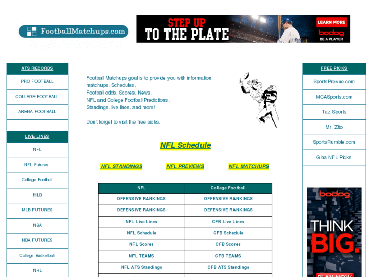 www.football-matchups.com
