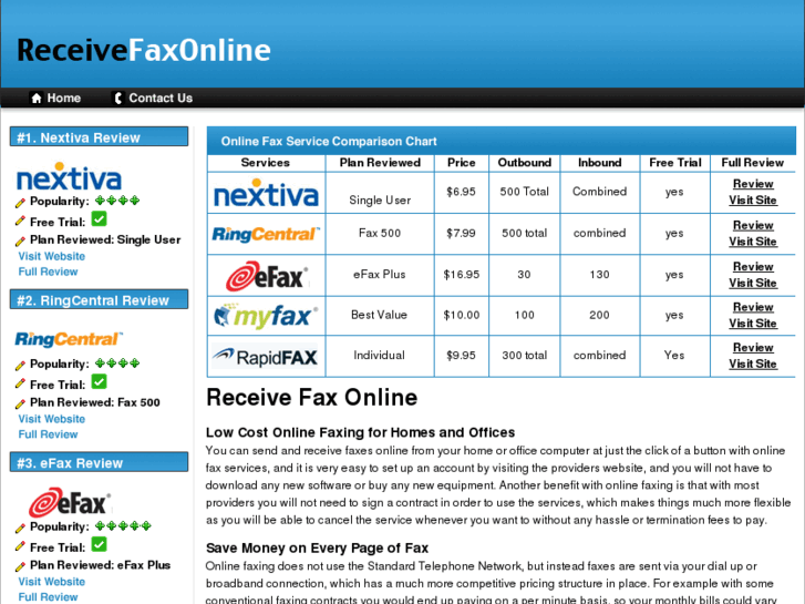 www.receivefaxonline.net