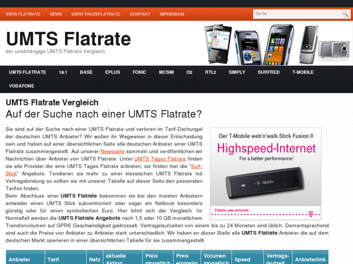 www.umtsflatvergleich.de