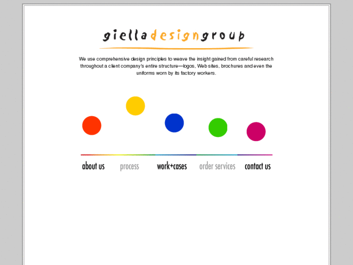 www.gielladesign.com