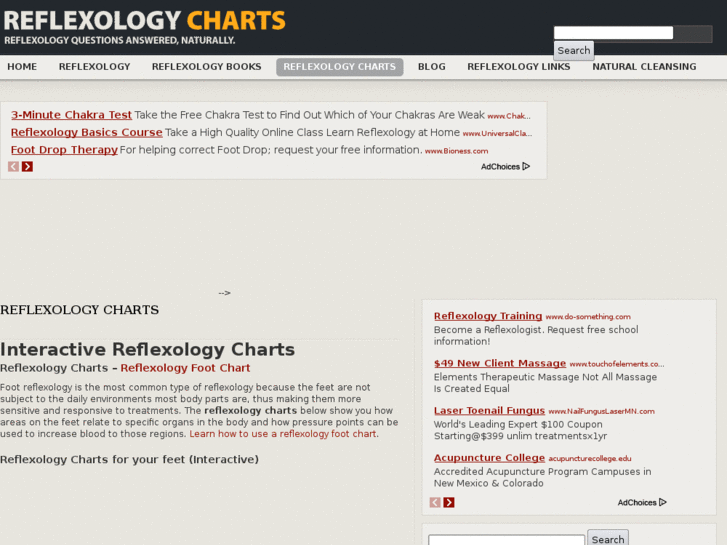 www.reflexologycharts.org