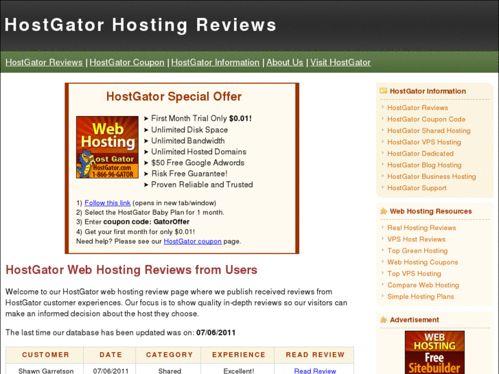 www.hostgatorhostingreviews.com