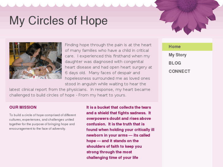 www.mycirclesofhope.org