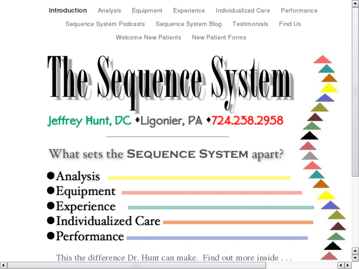 www.sequencesystem.com