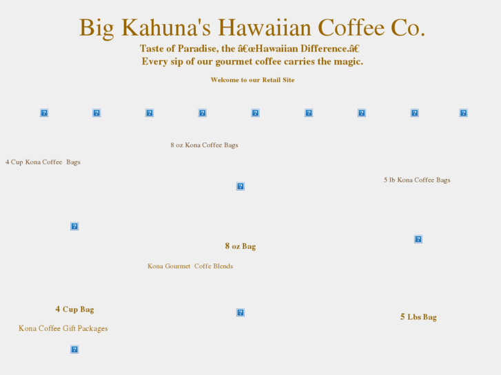 www.big-kahunas-coffee.com