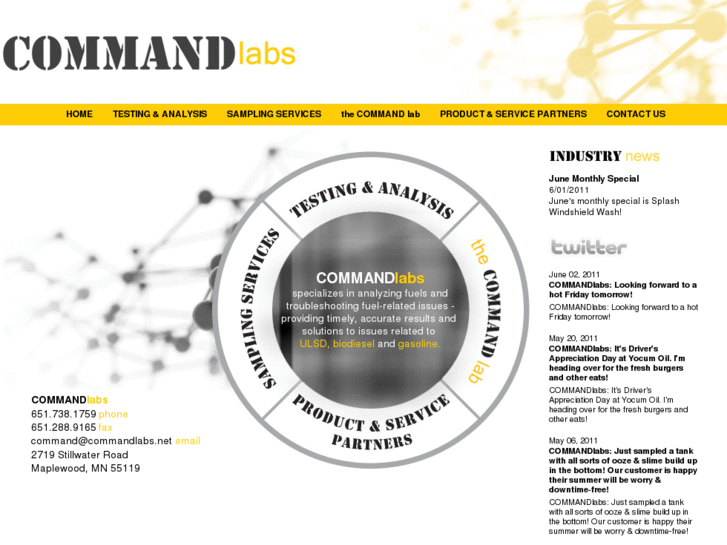 www.commandlabs.net