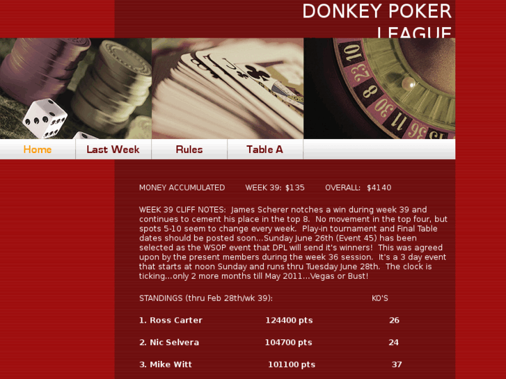 www.donkeypokeraustin.com