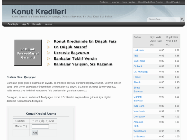 www.konut-kredileri.com