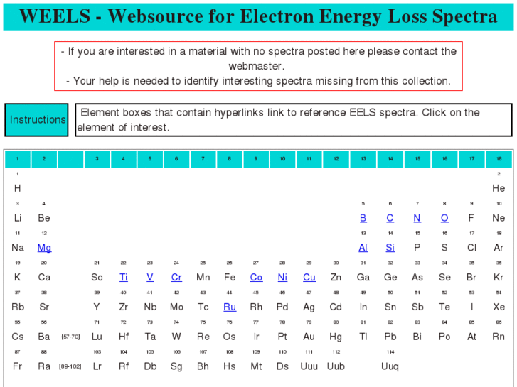 www.weels.net