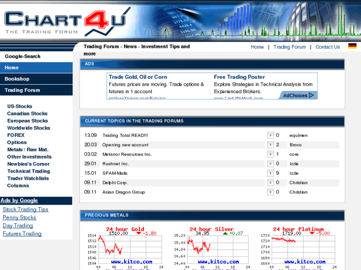 www.chart4u.net