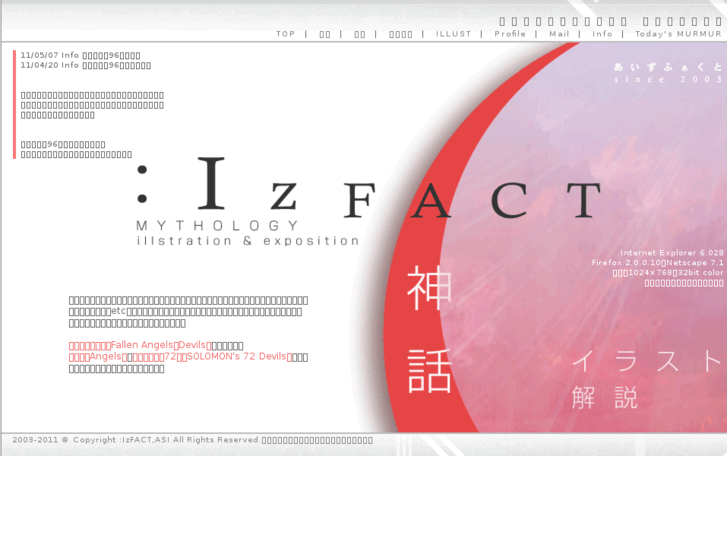 www.izfact.net