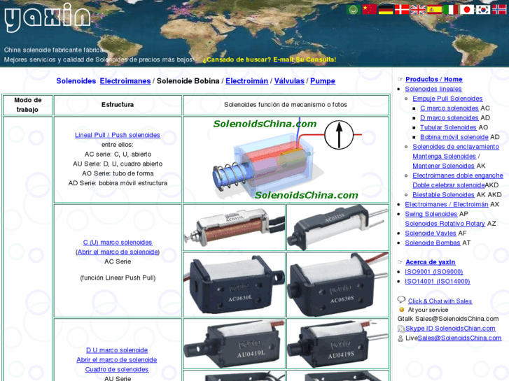 www.solenoids.es