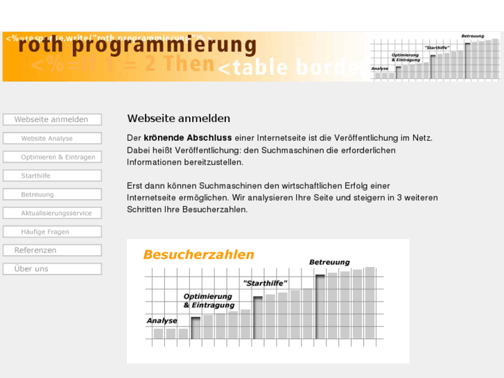 www.webseite-anmelden.de