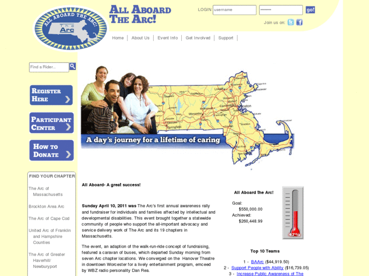 www.allaboardthearc.org