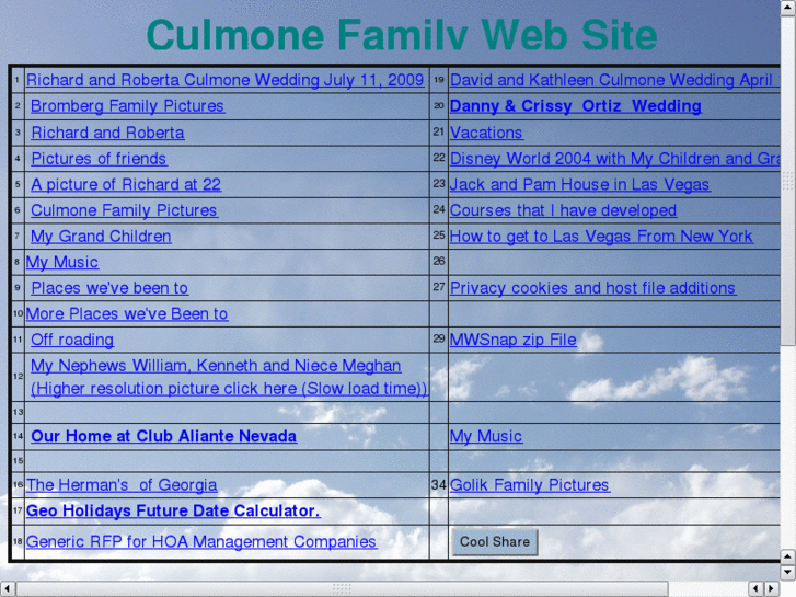 www.culmone.us