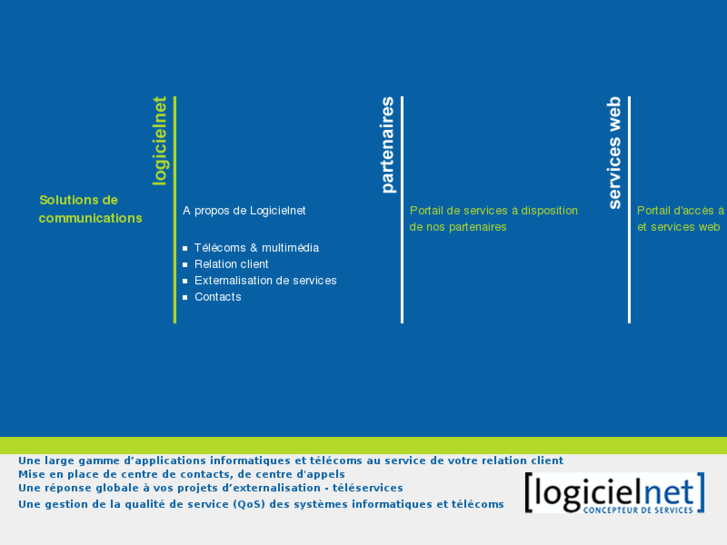 www.logicielnet.org