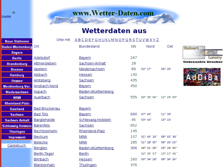 www.wetter-daten.com