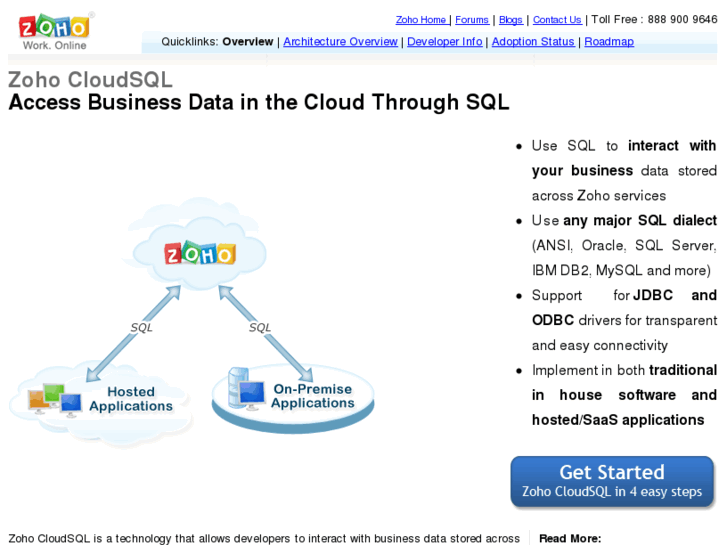 www.zohosql.com