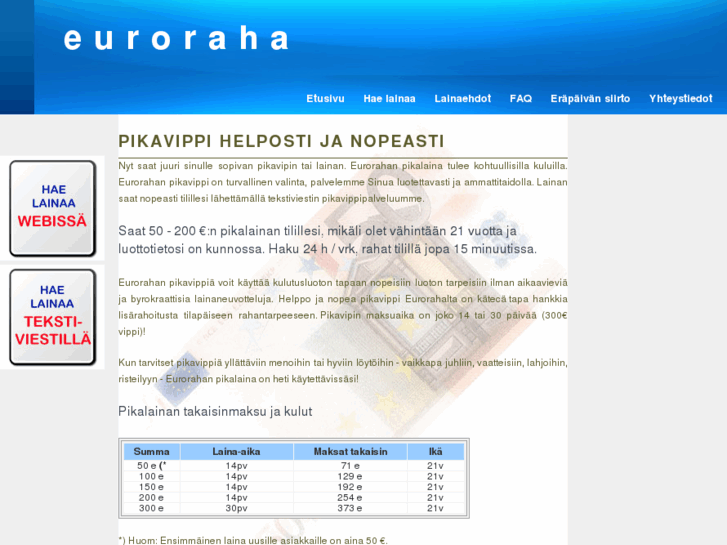 www.euroraha-pikavippi.fi