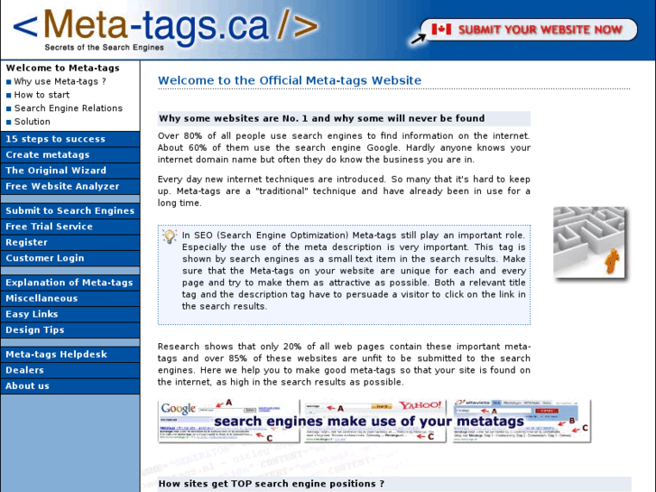 www.meta-tags.ca