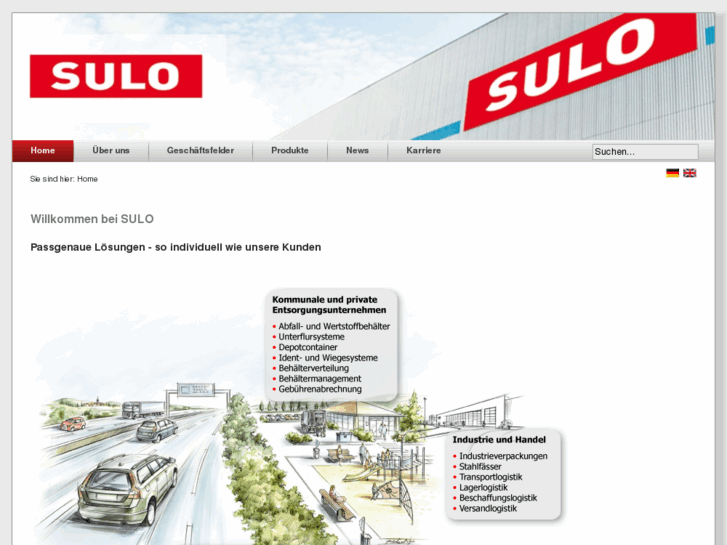 www.sulo.com