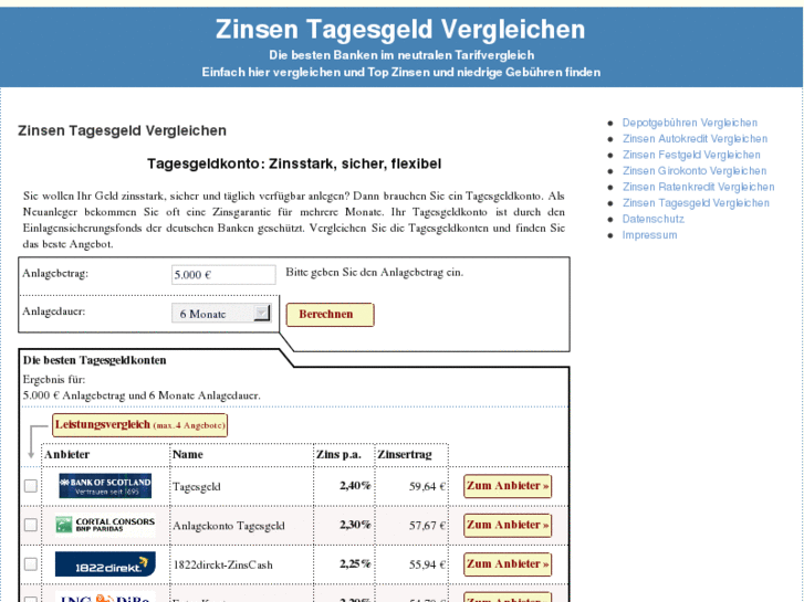 www.tages-geldvergleich.de