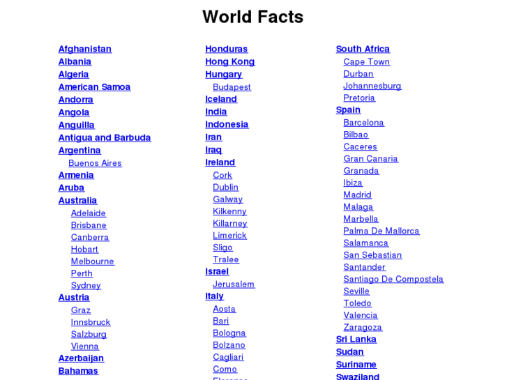 www.worldfacts.us