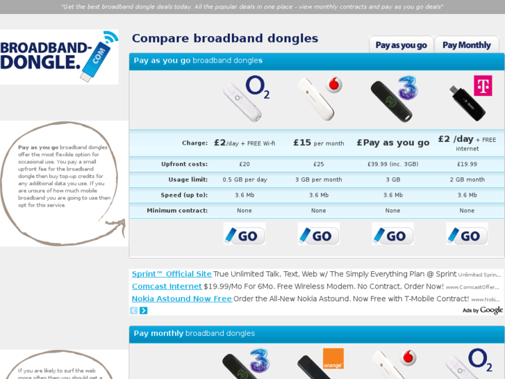 www.broadband-dongle.com