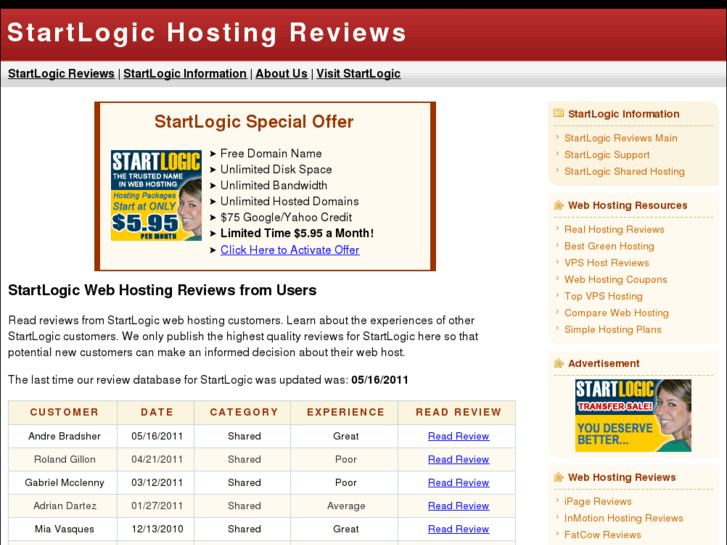 www.startlogic-reviews.com