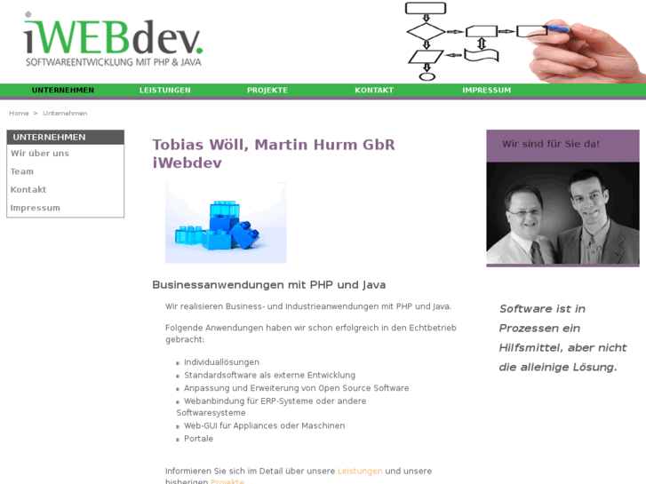 www.iwebdev.de