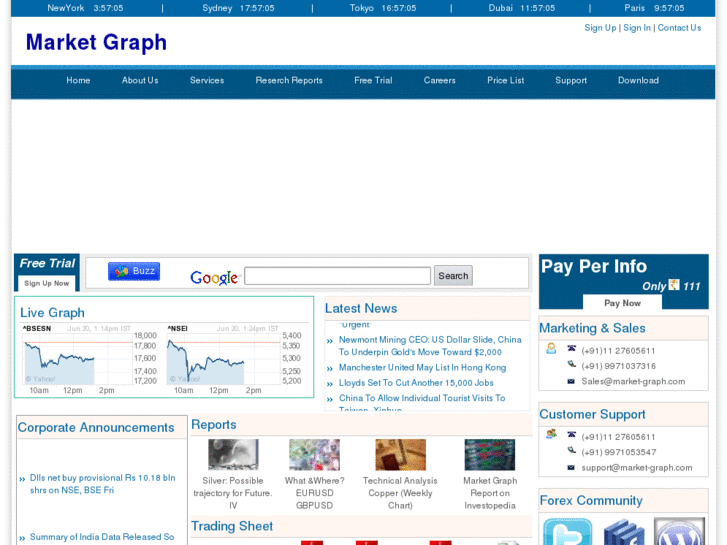 www.market-graph.com