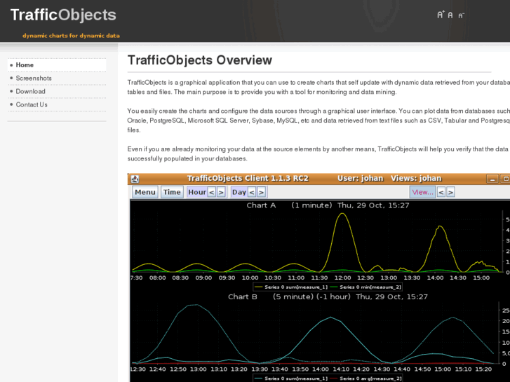 www.trafficobjects.com