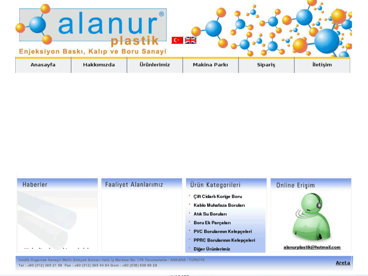 www.alanurplastic.com