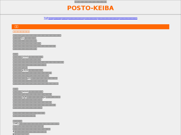 www.posto-keiba.com