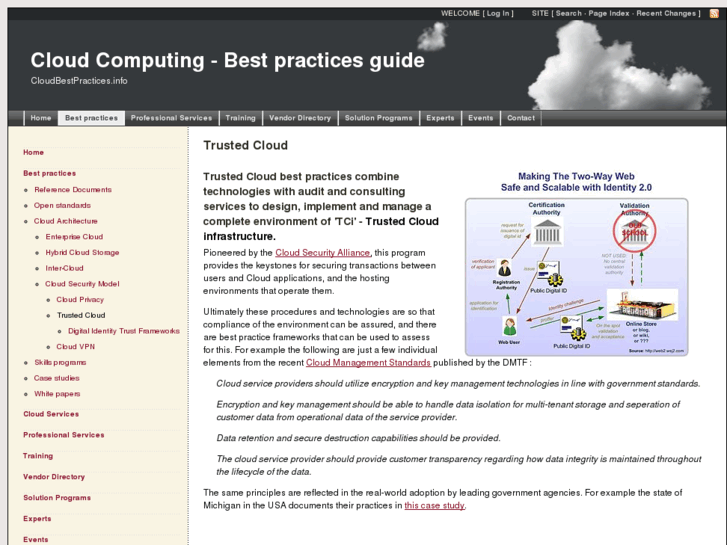 www.trustedcloud.info