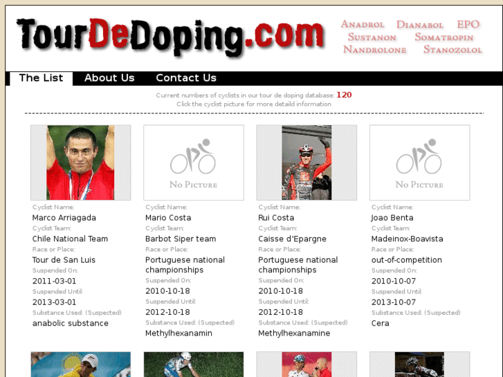 www.tourdedoping.com