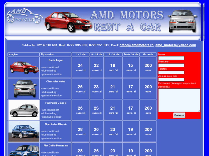 www.amdmotors.ro