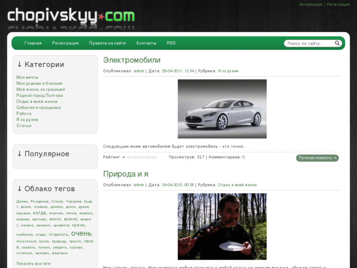 www.chopivskyy.com