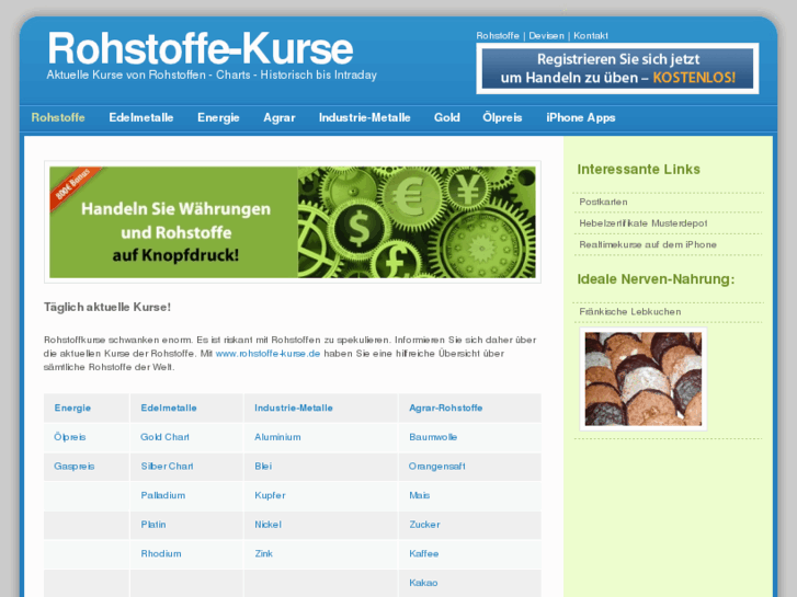 www.rohstoffe-kurse.de