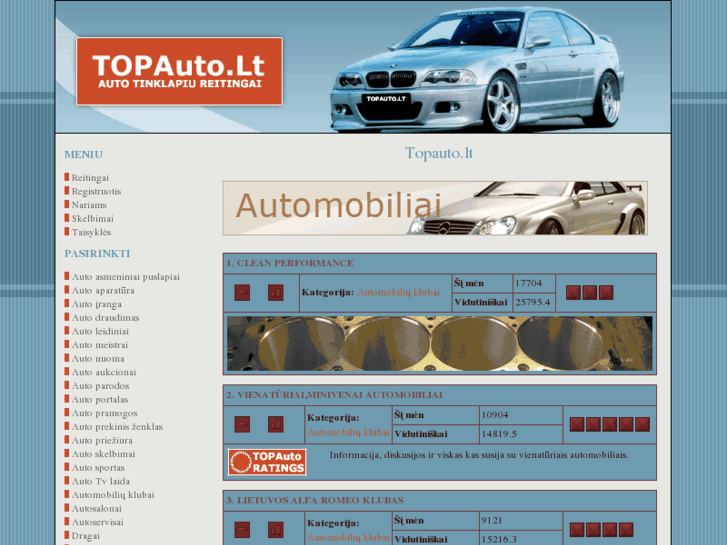 www.autoverslas.com