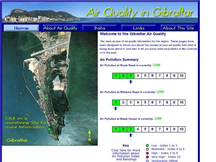 www.gibraltarairquality.gi