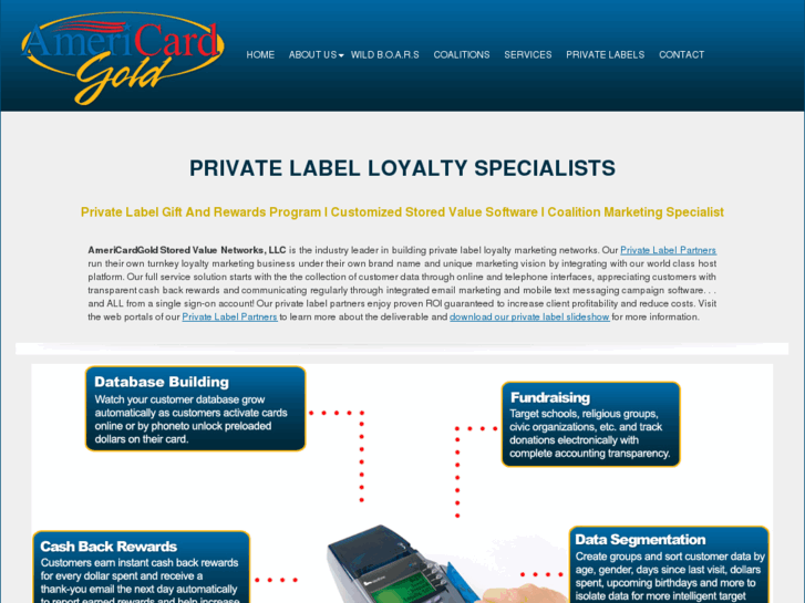 www.americardgold.com