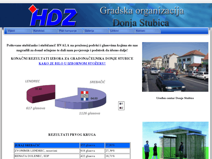 www.hdz-stubica.com