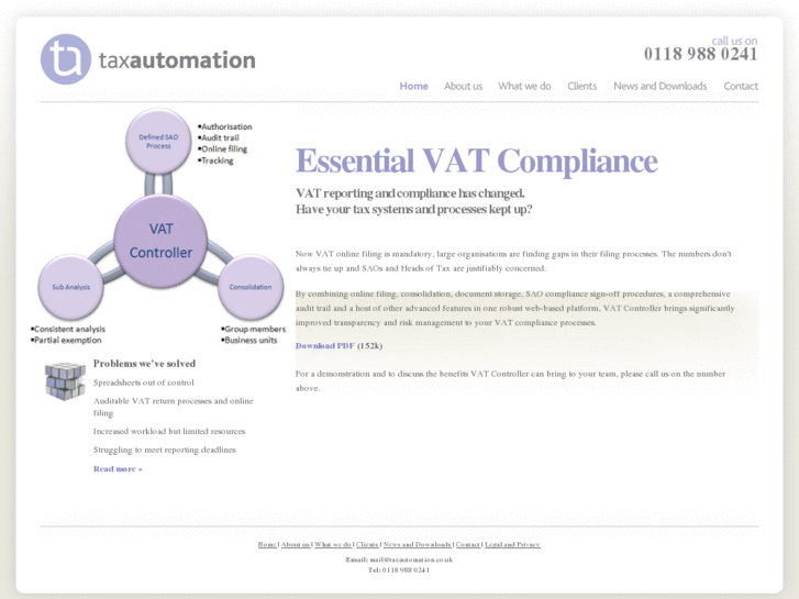 www.vat-controller.com